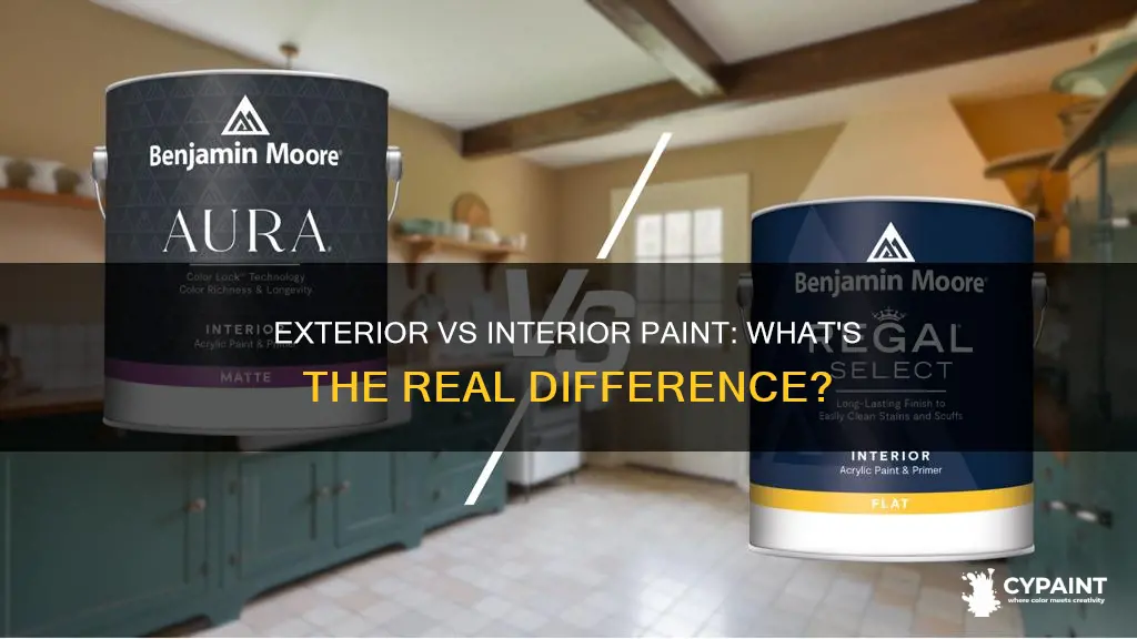 what is the differance between exterior and interior paint