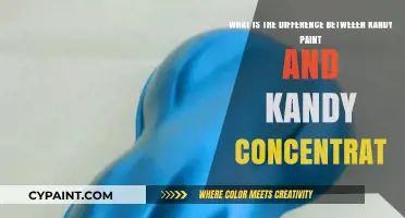 Unveiling the Sweet Secrets: Kandy Paint vs. Kandy Concentrate