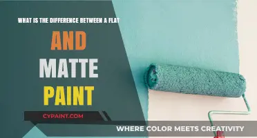 Unveiling the Secrets: Flat vs. Matte Paint Showdown