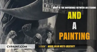 Exploring Art Techniques: Etching vs. Painting - A Comprehensive Guide