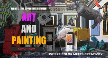 Art vs. Painting: Understanding the Creative Distinctions and Definitions