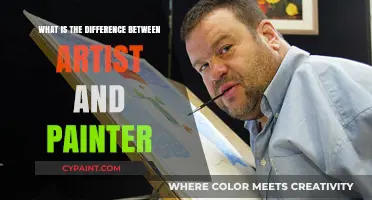 Artist vs. Painter: Understanding the Creative Roles and Distinctions