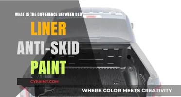 Enhance Your Truck Bed's Durability: Bed Liner vs. Anti-Skid Paint
