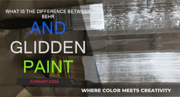 Behr vs Glidden: Which Paint Brand Is Superior?