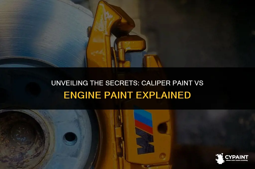 what is the difference between caliper paint and engine paint