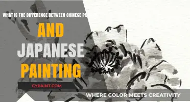 Exploring the Distinct Styles of Chinese and Japanese Painting