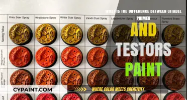 Unveiling the Secrets: Citadel Primer vs. Testors Paint Showdown