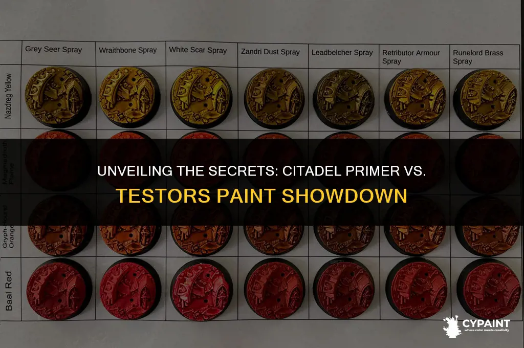 what is the difference between citadel primer and testors paint
