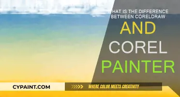 Explore CorelDRAW and Corel Painter Unique Features
