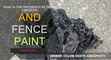 Creosote vs Fence Paint: What's the Real Difference?