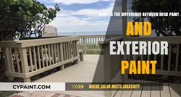 Deck Paint vs. Exterior Paint: Understanding the Key Differences