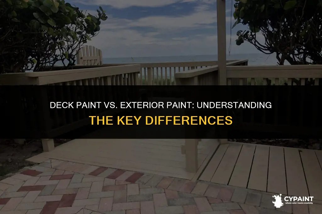 what is the difference between deck paint and exterior paint