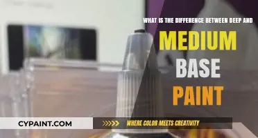 Exploring Paint Bases: Deep vs. Medium for Your Next Project