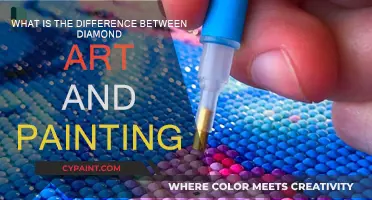 Diamond Art vs Painting: What's the Difference?