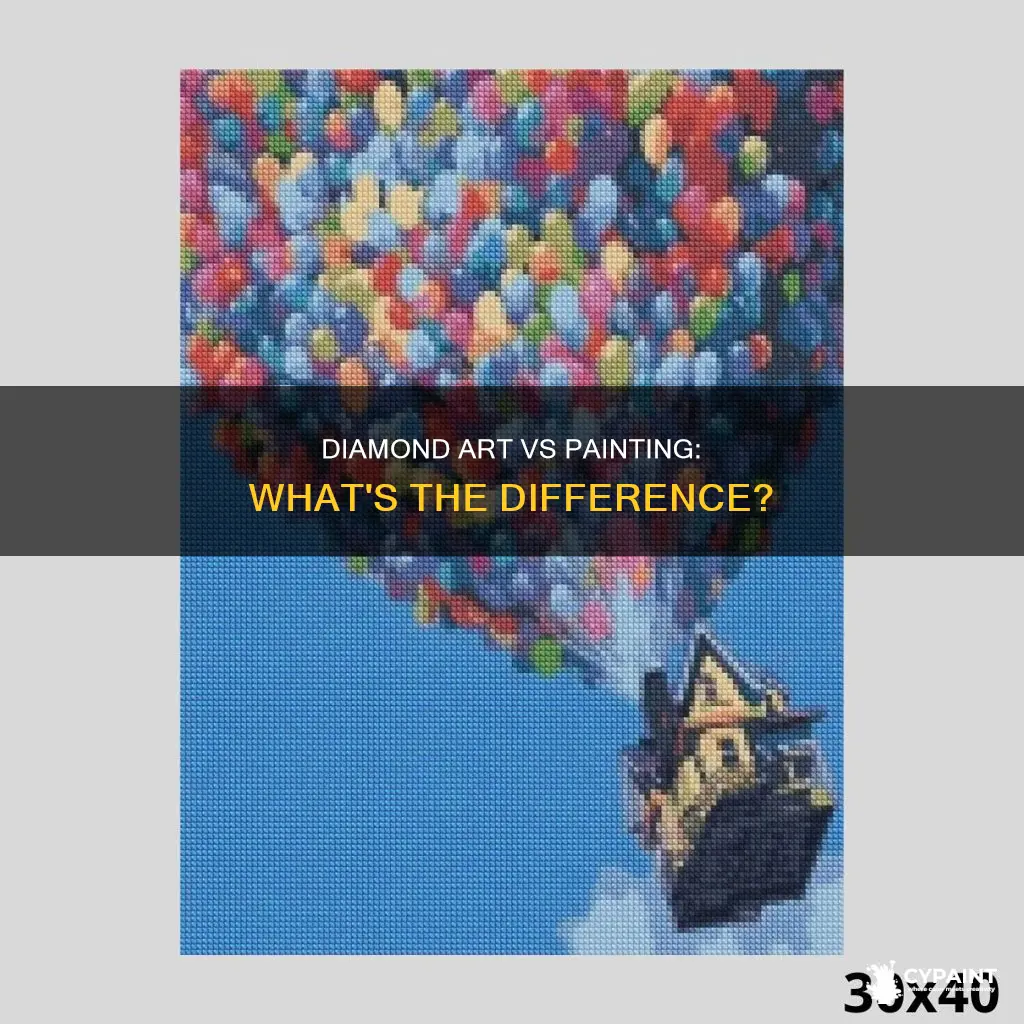 what is the difference between diamond art and painting