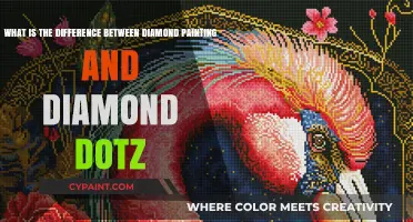 Unveiling the Sparkle: Diamond Painting vs. Diamond Dotz - What's the Difference?
