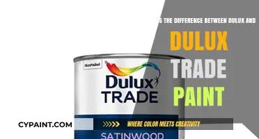 Unveiling the Secrets: Dulux vs. Dulux Trade Paint Explained