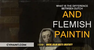 Dutch vs Flemish Painting: A Comparison of Masters