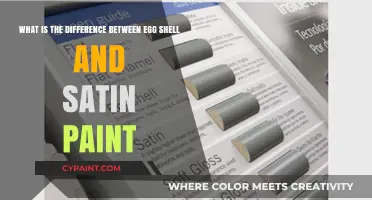 Exploring the Distinctions: Eggshell vs. Satin Paint Finishes