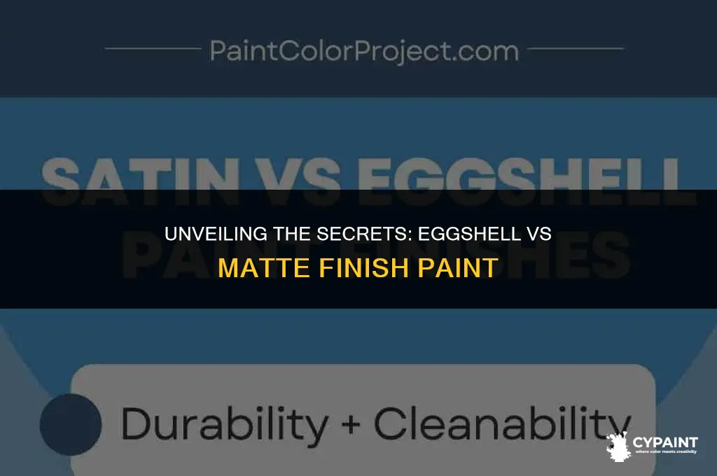 what is the difference between eggshell and matte finish paint