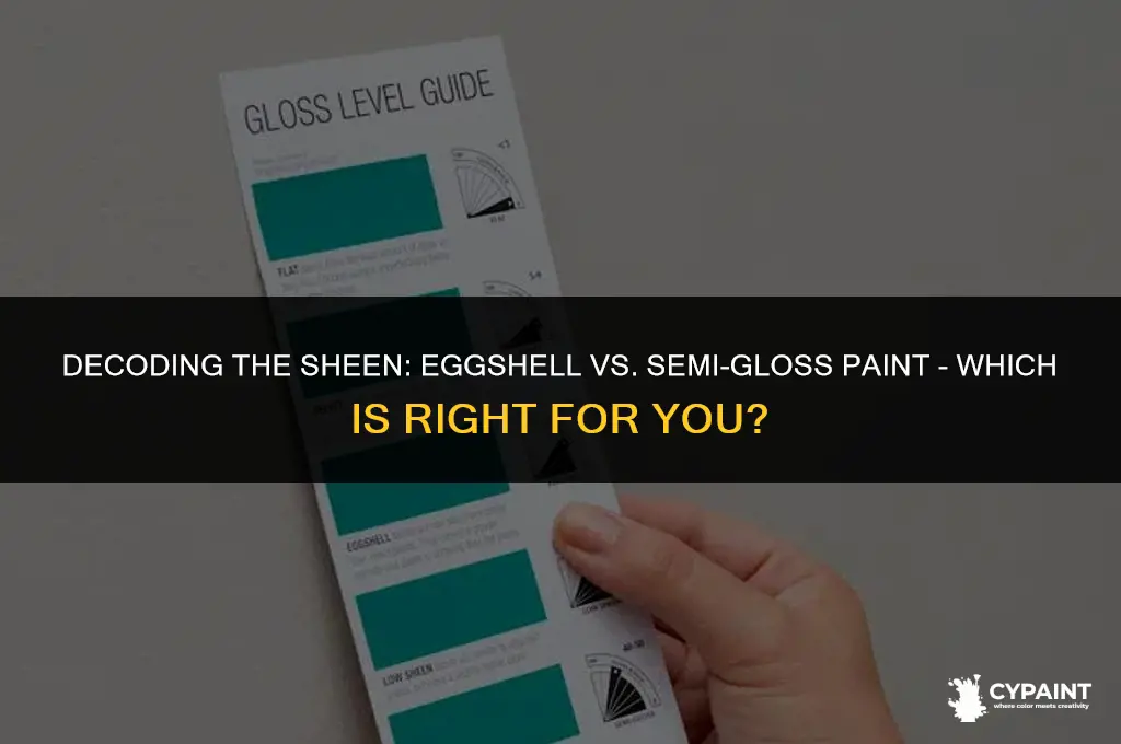 what is the difference between eggshell paint and semi gloss