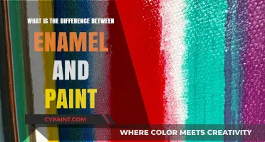 Enamel vs. Paint: Understanding the Key Differences and Uses