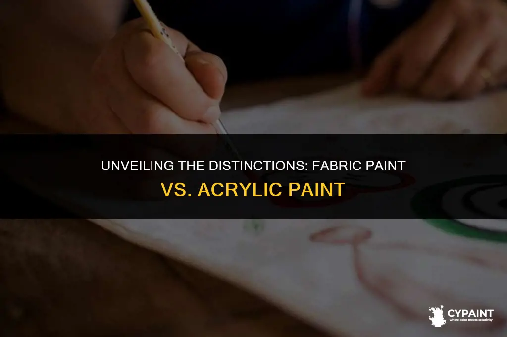 what is the difference between fabris paint and acrilic paint