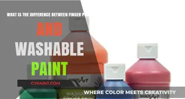 Exploring the Creative World: Finger Paint vs Washable Paint
