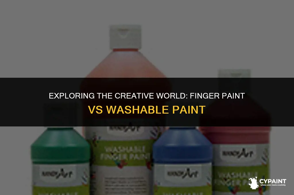what is the difference between finger paint and washable paint