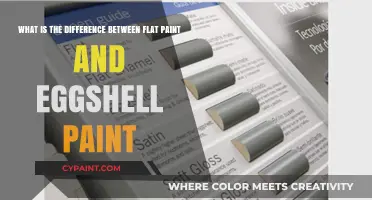 Exploring the Nuances: Flat vs. Eggshell Paint Finishes