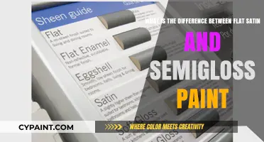 Exploring Paint Finishes: Flat Satin vs. Semigloss - What's the Difference?