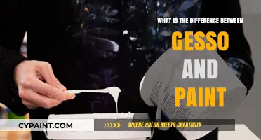 Gesso vs. Paint: Understanding the Key Differences for Artists