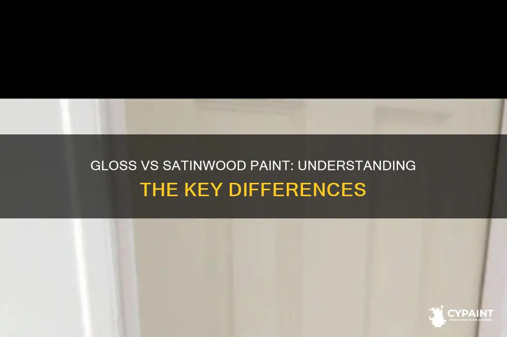 what is the difference between gloss and satinwood paint