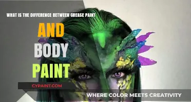 Exploring the Vibrant World of Grease Paint vs Body Paint
