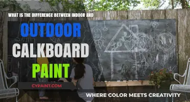 Choosing the Right Chalkboard Paint: Indoor vs. Outdoor Options
