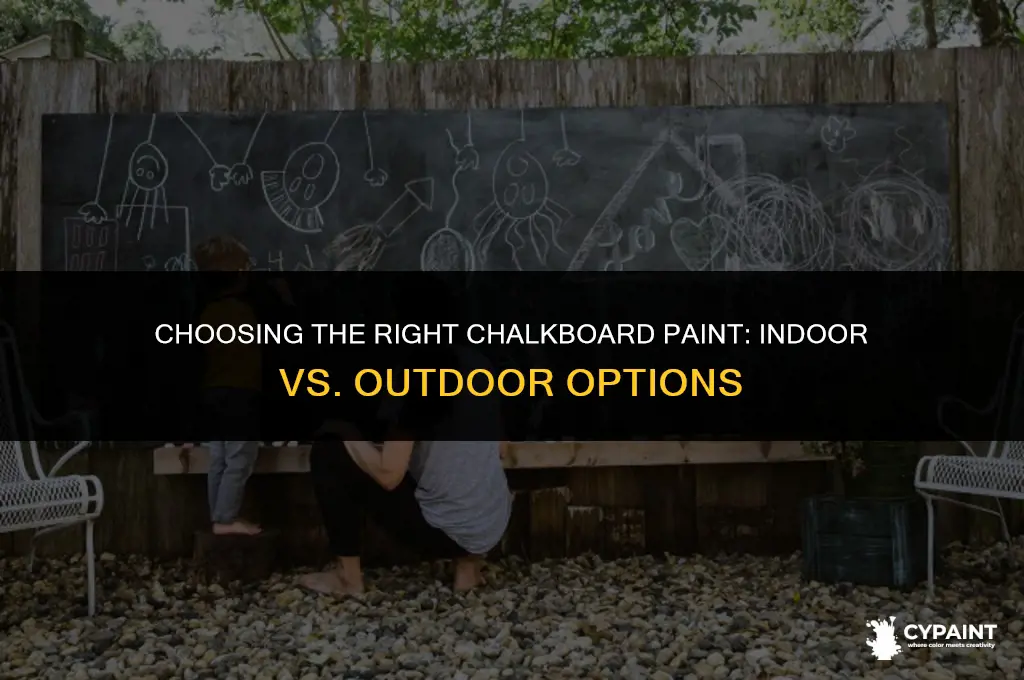 what is the difference between indoor and outdoor calkboard paint