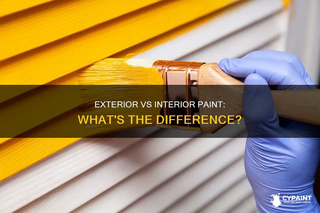 what is the difference between interior and exterior paint