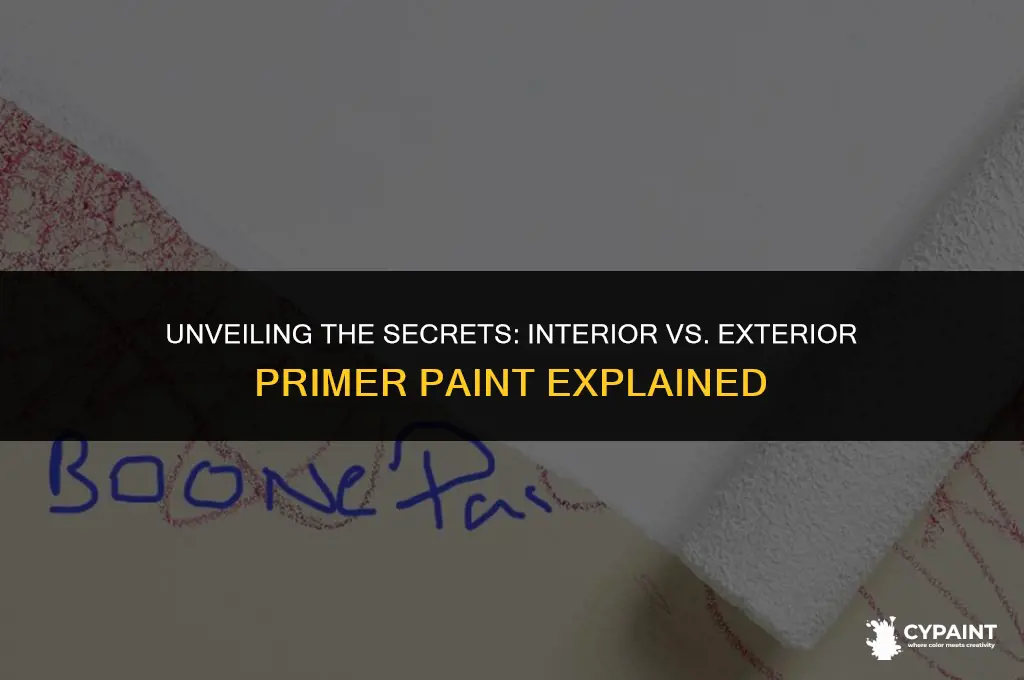 what is the difference between interior and exterior primer paint