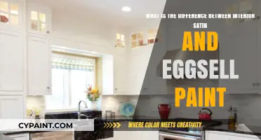 Unveiling the Secrets: Interior Satin vs. Eggshell Paint