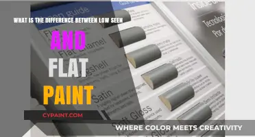 Unveiling the Secrets: Low Sheen vs. Flat Paint