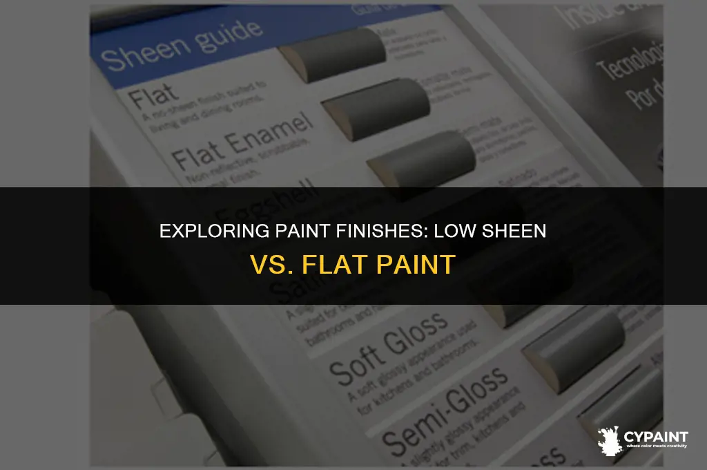 what is the difference between low sheen and flat paint