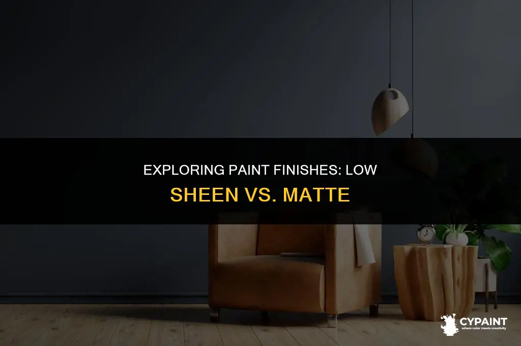 what is the difference between low sheen and matt paint