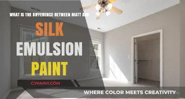 Exploring the Distinctions: Matt vs. Silk Emulsion Paint