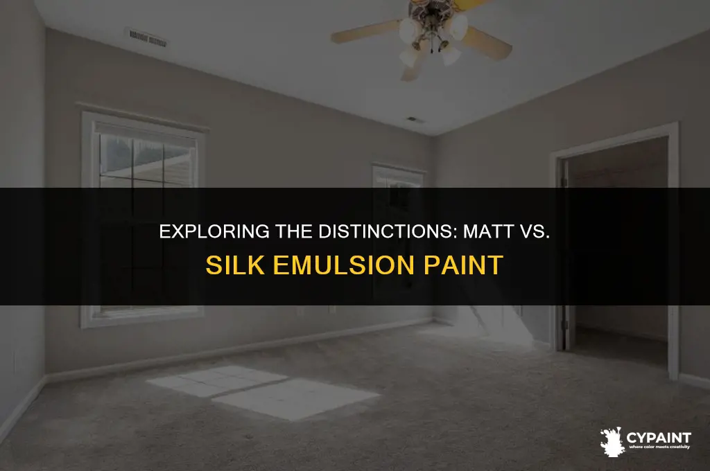 what is the difference between matt and silk emulsion paint