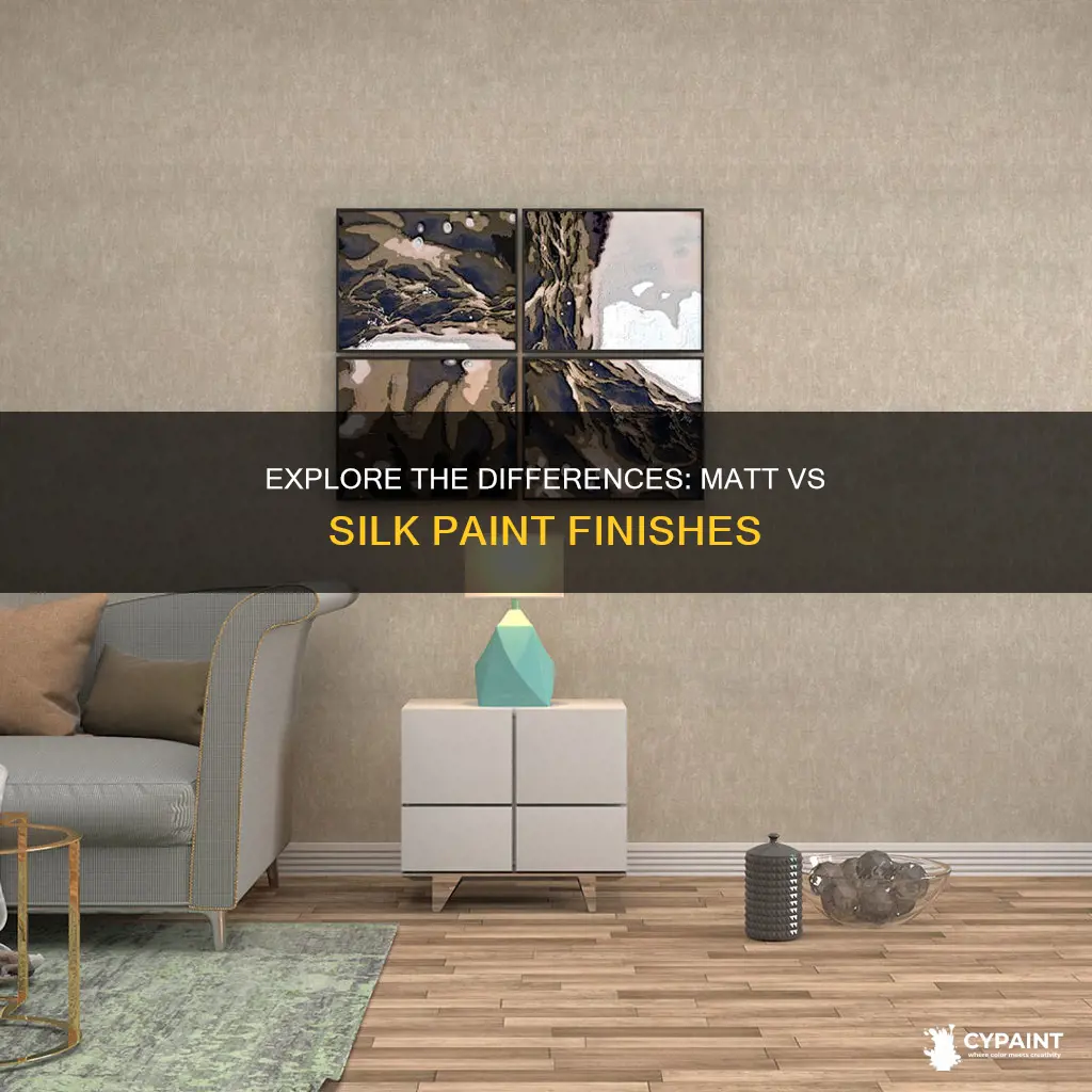 what is the difference between matt and silk paint