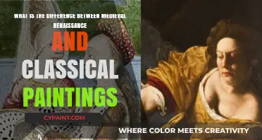 Exploring the Evolution of Art: Medieval, Renaissance, and Classical Paintings Compared