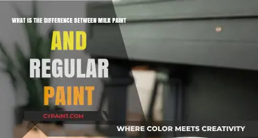 Unveiling the Secrets: Milk Paint vs. Regular Paint Explained