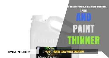 Solvent Showdown: Mineral Spirits vs. Paint Thinner - Which One Reigns Supreme?