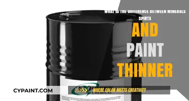 Unraveling the Mystery: Mineral Spirits vs. Paint Thinner