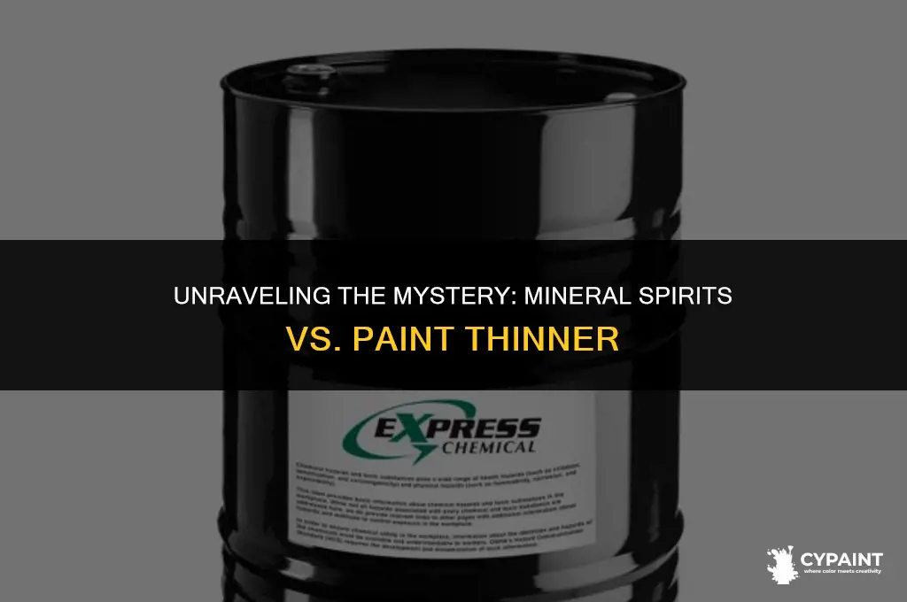 what is the difference between minerals spirts and paint thinner